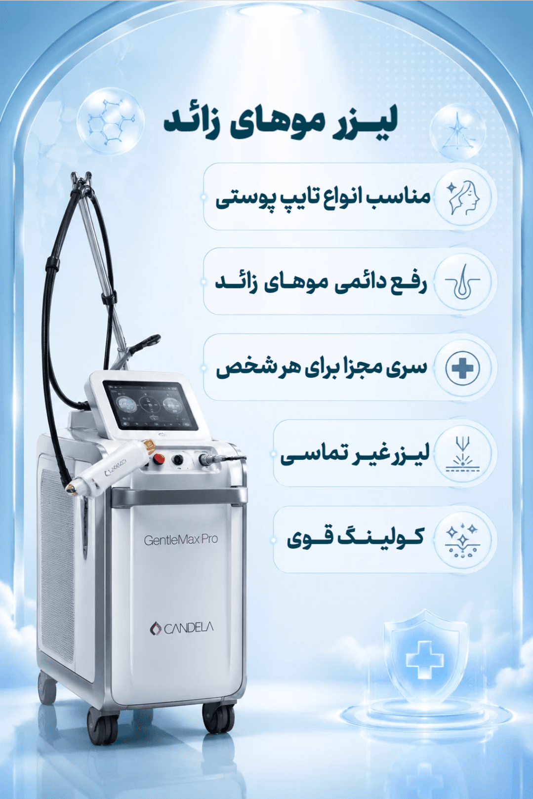 دکتر امیدرضا خدادادی
